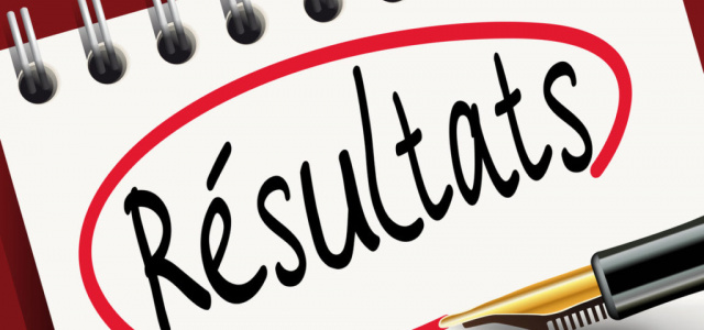 résultats